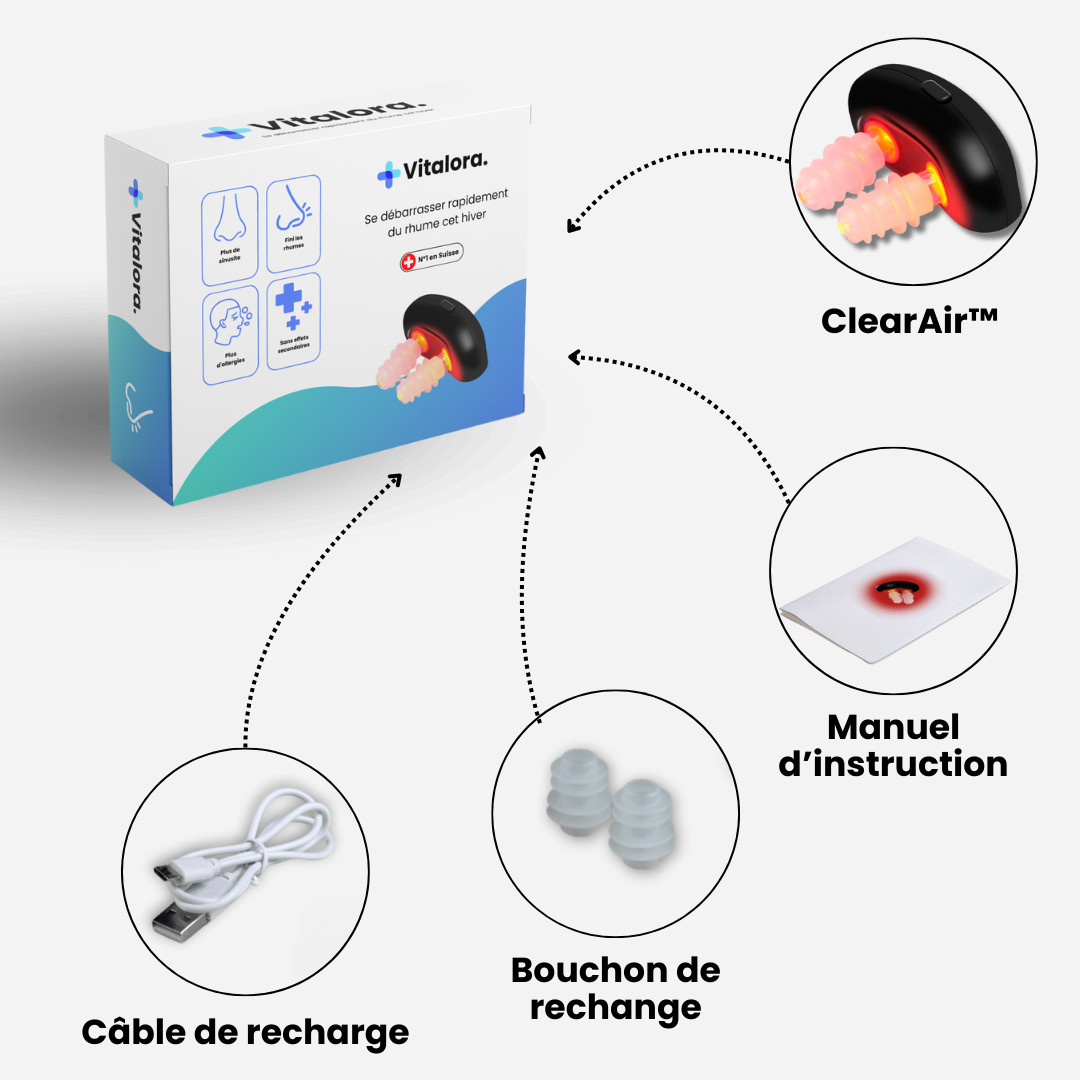 ClearAir apaise les sinus