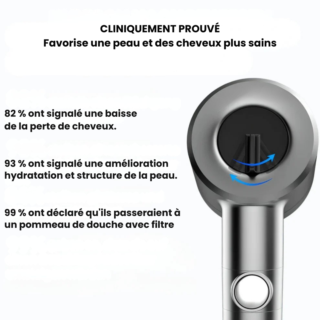 Pommeau de douche filtrant