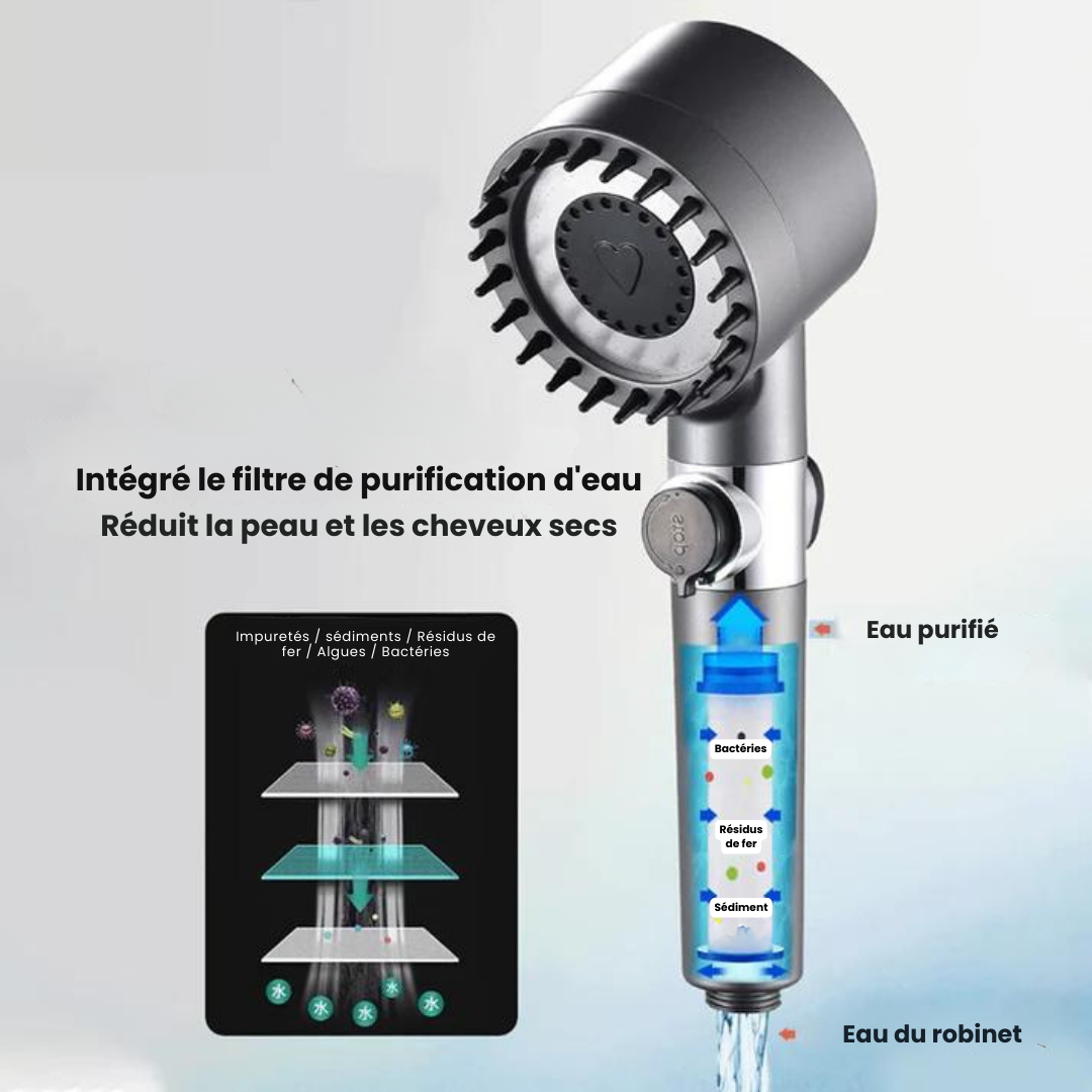 Pommeau de douche filtrant